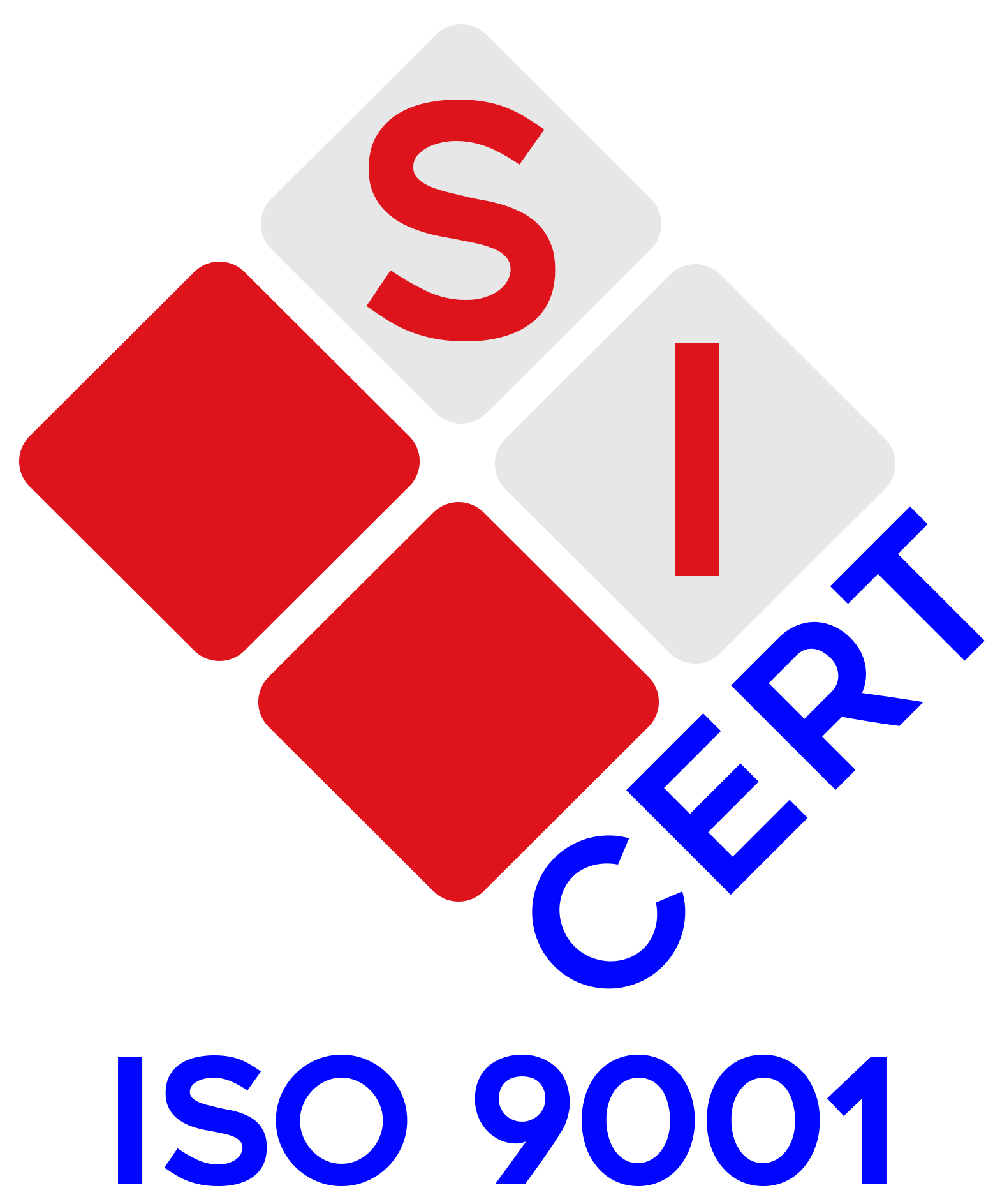 ISO9001